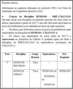 pre calculo site